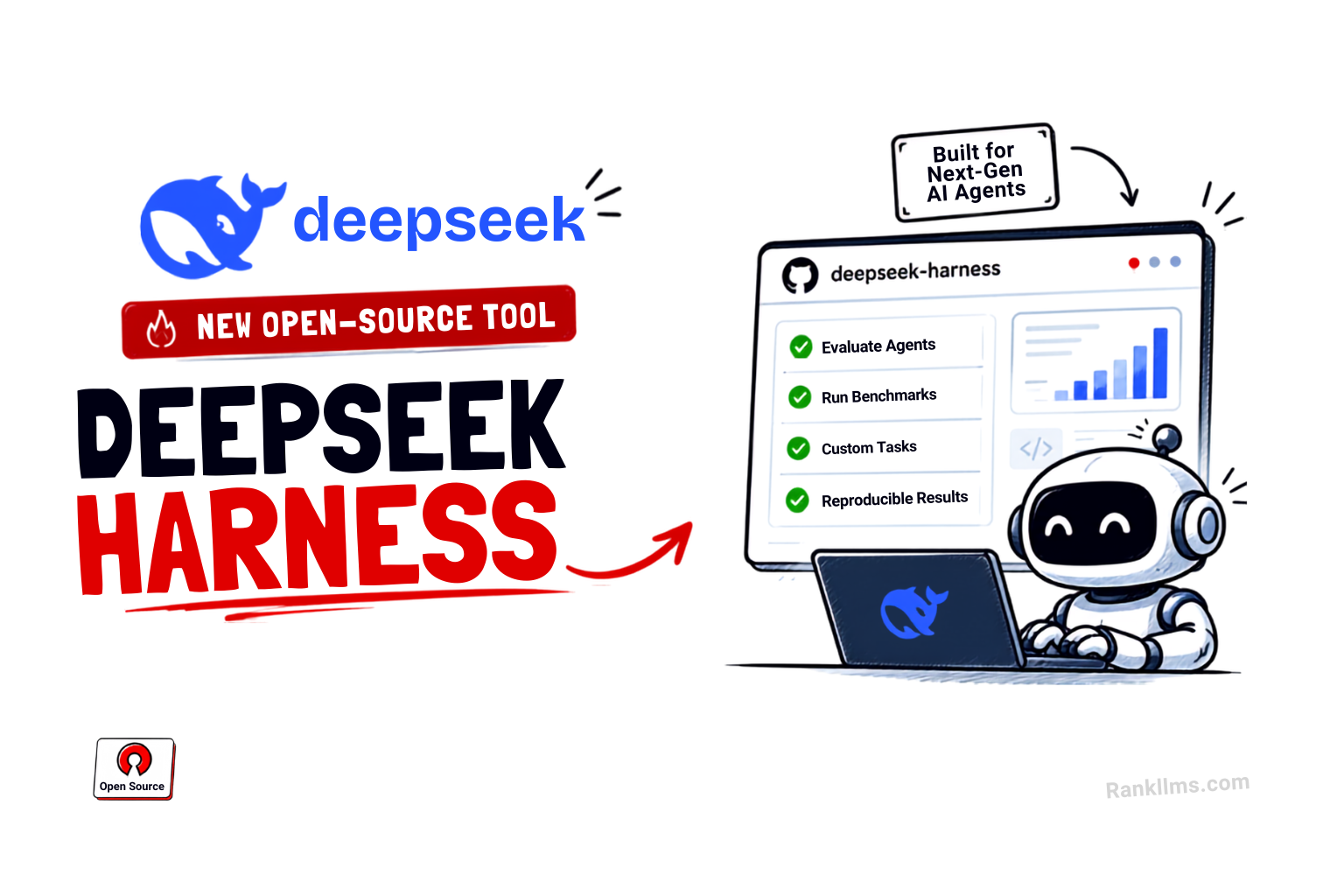DeepSeek Harness: Architecture, Tool Execution, and Setup Guide