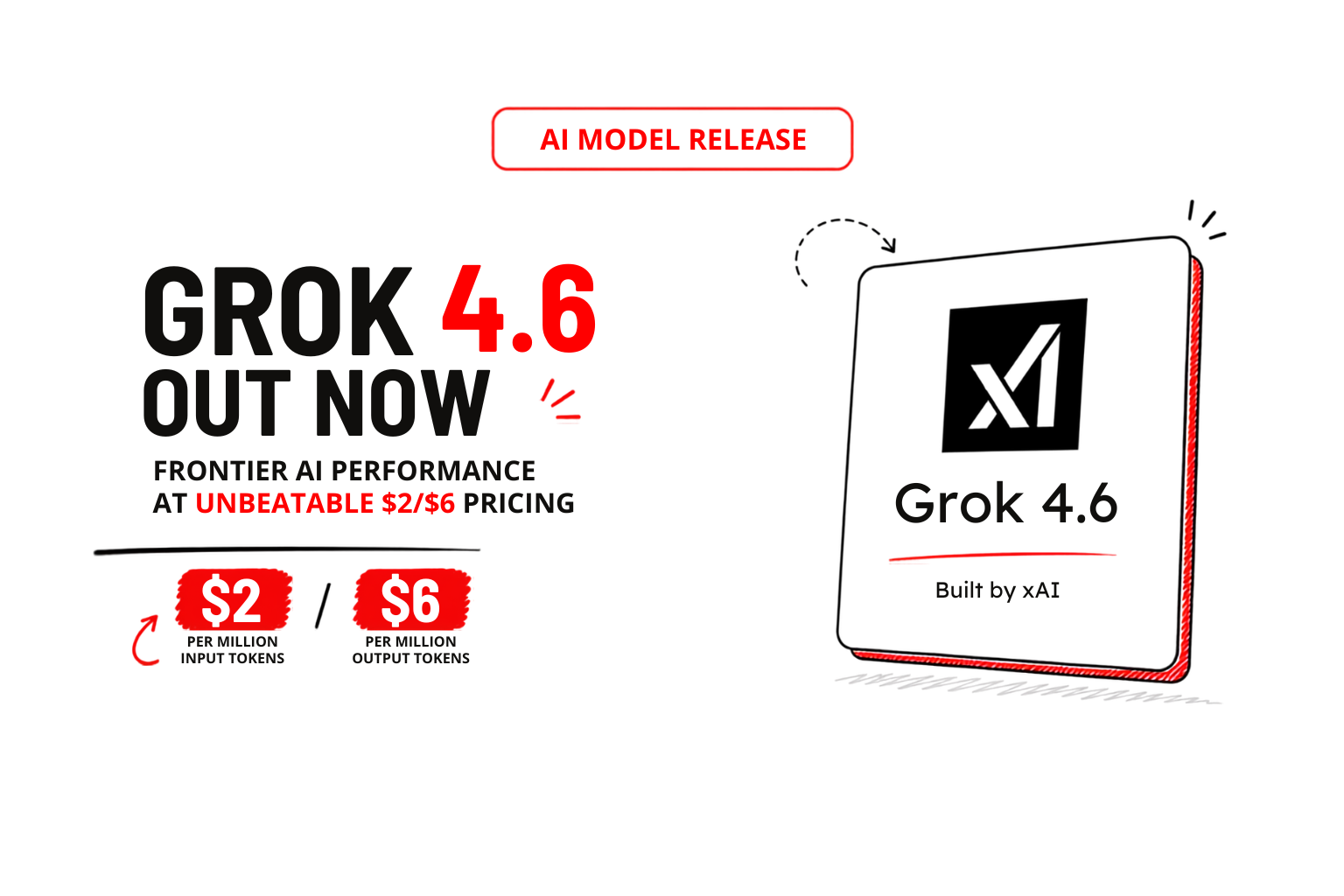 Grok 4.6 benchmark evaluation and pricing comparison against GPT-5.6 Sol and Fable 5