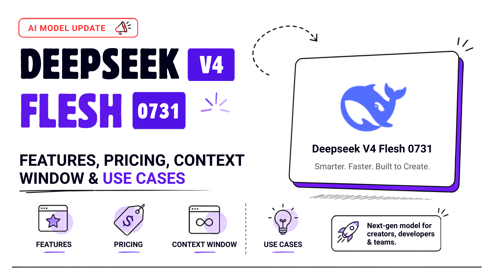 DeepSeek V4 Flash MoE architecture and price-to-performance evaluation