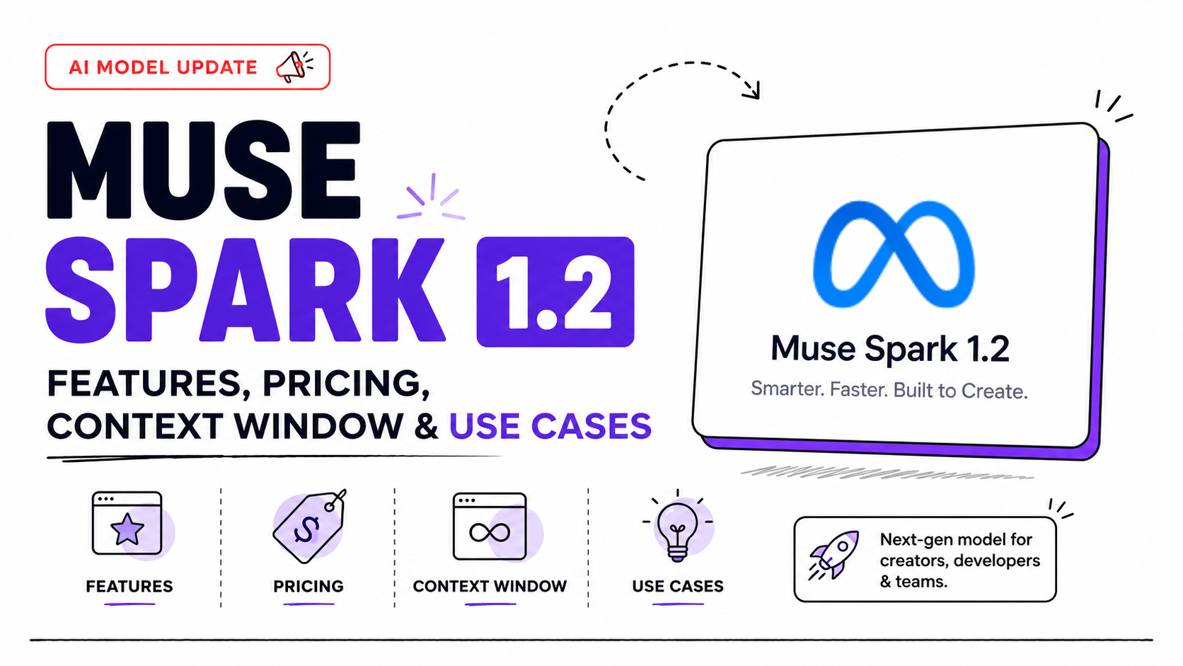 Muse Spark 1.2: Technical Specifications, Pricing, and Context Length