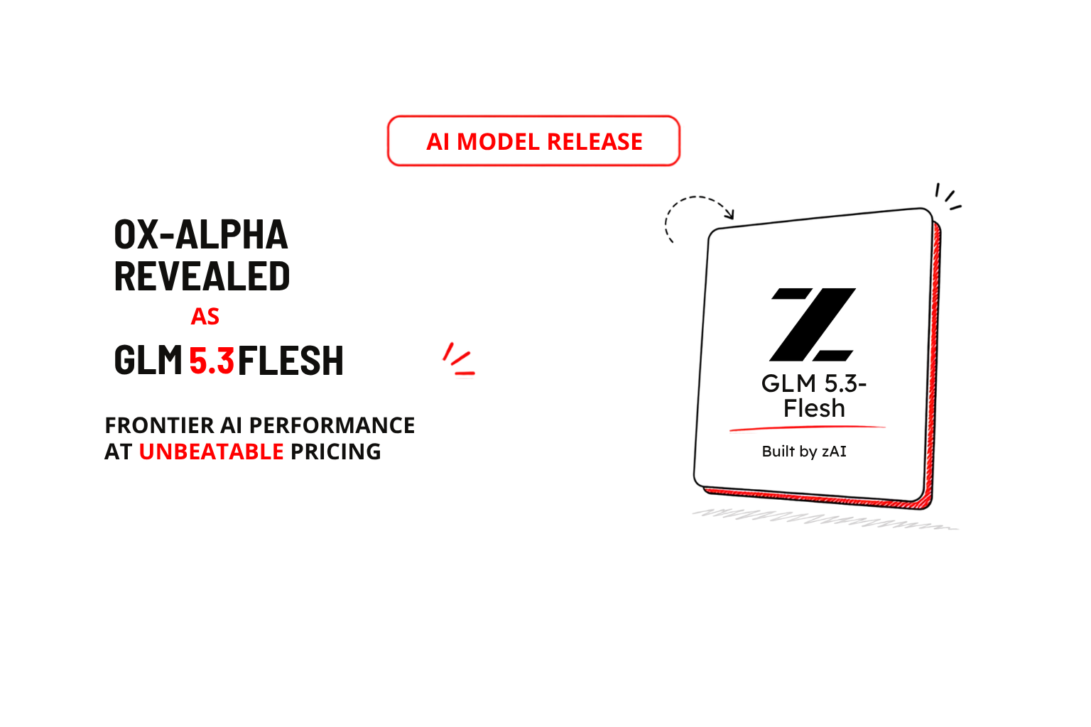 Ox Alpha: How Z.ai Stealth-Tested GLM-5.3-Flash in Production
